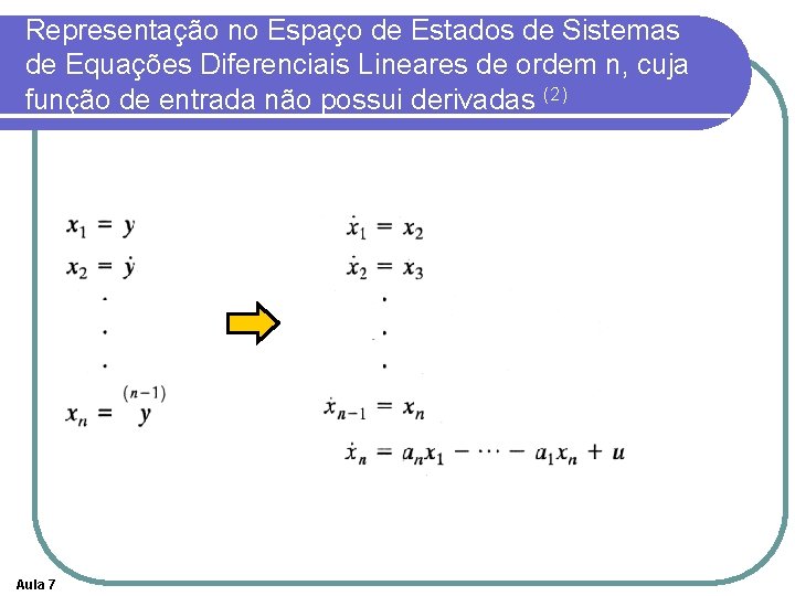 Representação no Espaço de Estados de Sistemas de Equações Diferenciais Lineares de ordem n,