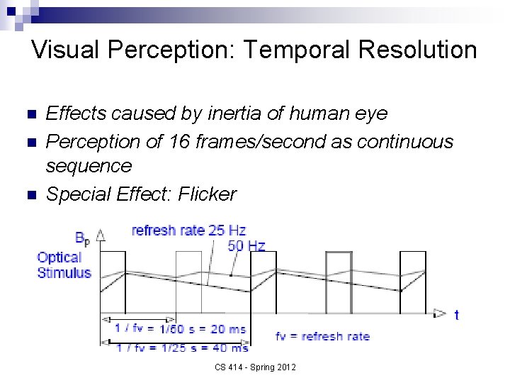 Visual Perception: Temporal Resolution n Effects caused by inertia of human eye Perception of