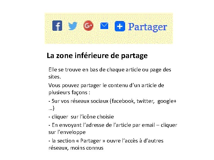 La zone inférieure de partage Elle se trouve en bas de chaque article ou