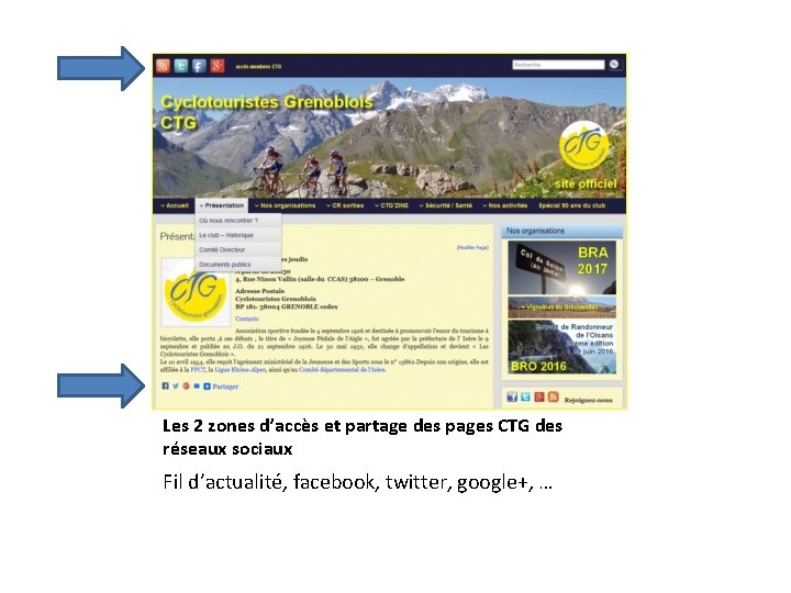 Les 2 zones d’accès et partage des pages CTG des réseaux sociaux Fil d’actualité,