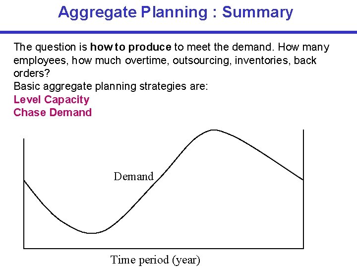 Aggregate Planning : Summary The question is how to produce to meet the demand.