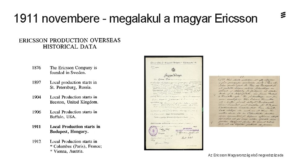 1911 novembere - megalakul a magyar Ericsson Az Ericsson Magyarország első negyedszázada 