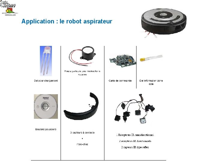 Application : le robot aspirateur 