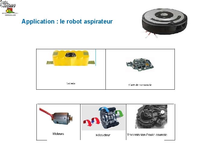 Application : le robot aspirateur 