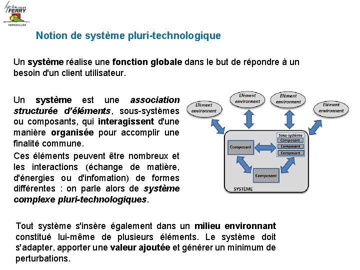 Notion de système pluri-technologique Un système réalise une fonction globale dans le but de