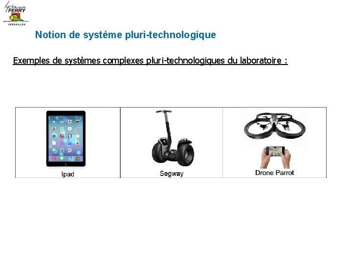 Notion de système pluri-technologique Exemples de systèmes complexes pluri-technologiques du laboratoire : 