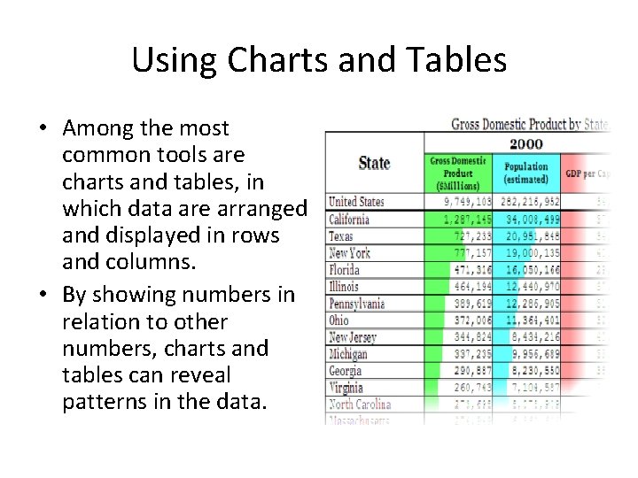Using Charts and Tables • Among the most common tools are charts and tables,