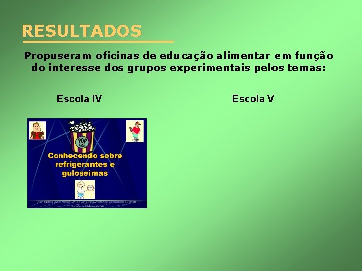 RESULTADOS Propuseram oficinas de educação alimentar em função do interesse dos grupos experimentais pelos