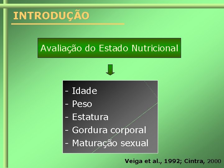 INTRODUÇÃO Avaliação do Estado Nutricional - Idade Peso Estatura Gordura corporal Maturação sexual Veiga