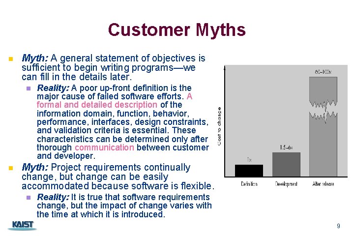 Customer Myths n Myth: A general statement of objectives is sufficient to begin writing