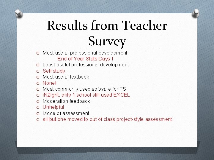 Results from Teacher Survey O Most useful professional development O O O O O Results from Teacher Survey O Most useful professional development O O O O O