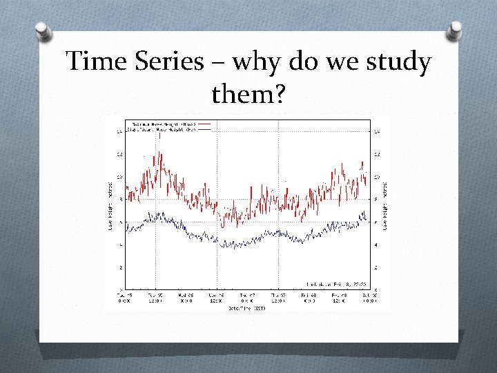 Time Series – why do we study them? Time Series – why do we study them?