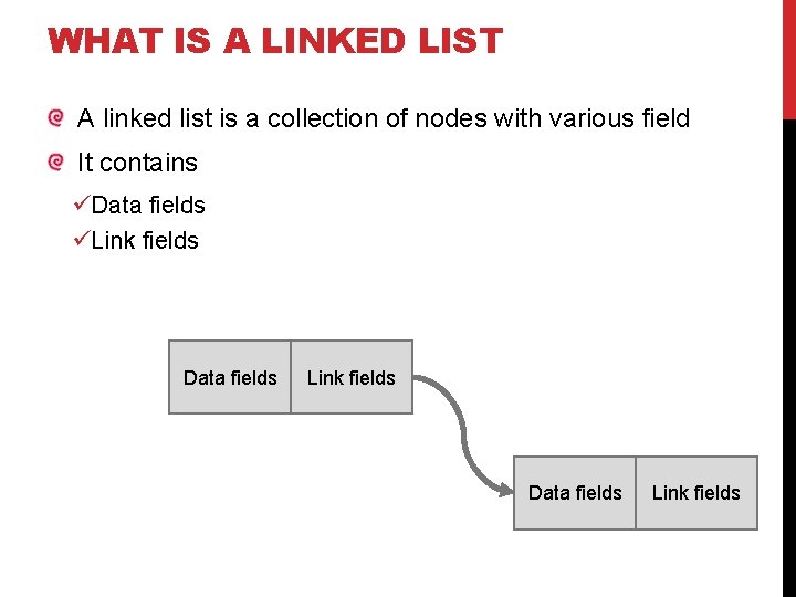 WHAT IS A LINKED LIST A linked list is a collection of nodes with