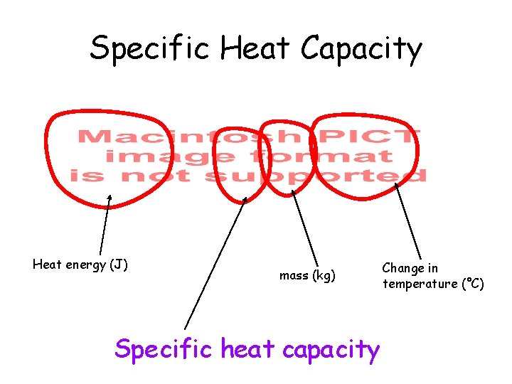 Specific Heat Capacity Heat energy (J) mass (kg) Specific heat capacity Change in temperature