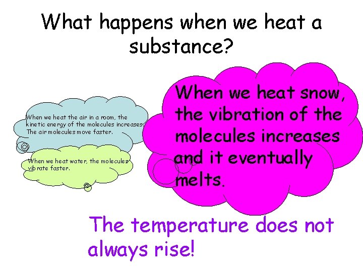 What happens when we heat a substance? When we heat the air in a