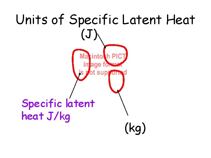 Units of Specific Latent Heat (J) Specific latent heat J/kg (kg) 