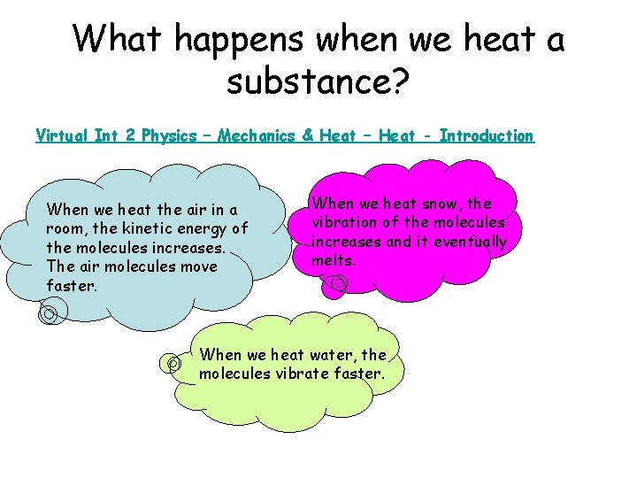 What happens when we heat a substance? Virtual Int 2 Physics – Mechanics &