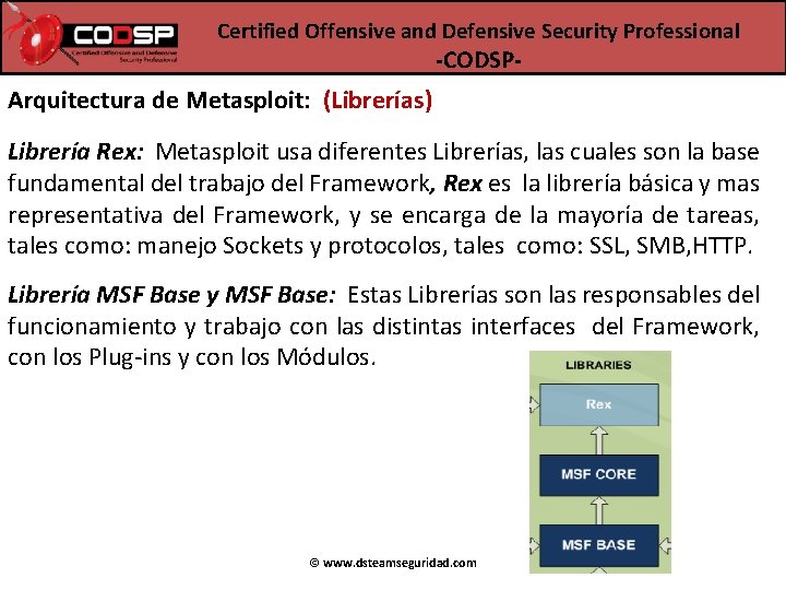 Certified Offensive and Defensive Security Professional -CODSP- Arquitectura de Metasploit: (Librerías) Librería Rex: Metasploit