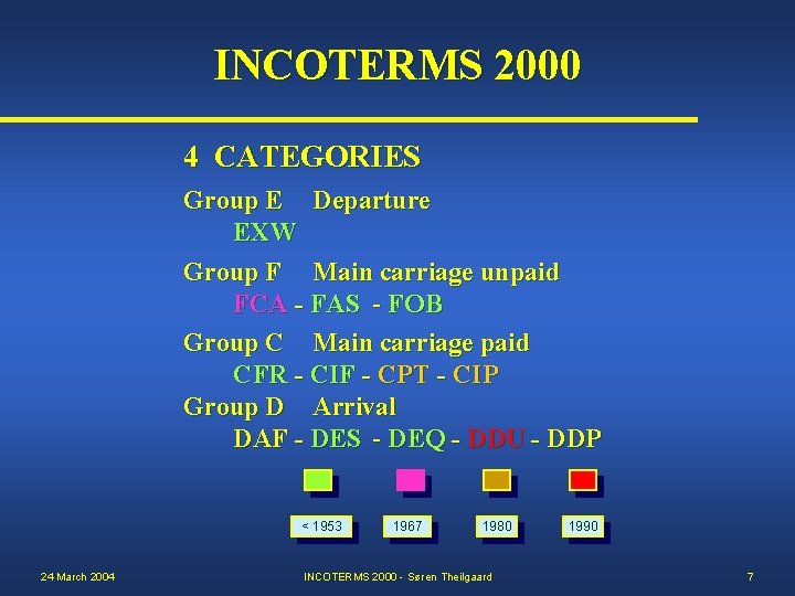 INCOTERMS 2000 4 CATEGORIES Group E Departure EXW Group F Main carriage unpaid FCA