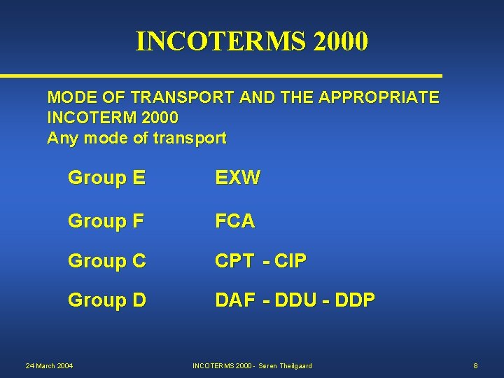 INCOTERMS 2000 MODE OF TRANSPORT AND THE APPROPRIATE INCOTERM 2000 Any mode of transport
