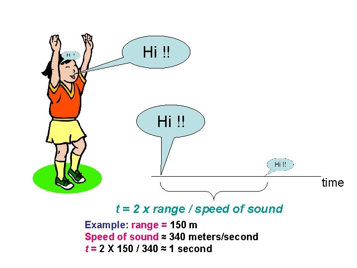 Hi !! time t = 2 x range / speed of sound Example: range