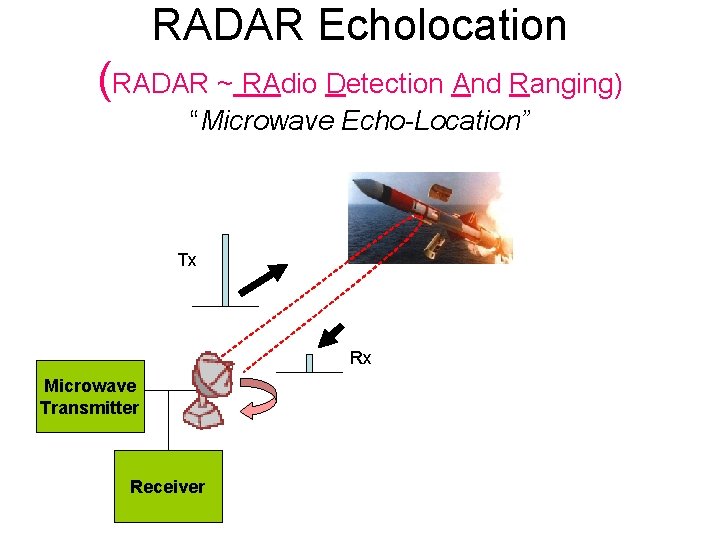RADAR Echolocation (RADAR ~ RAdio Detection And Ranging) “Microwave Echo-Location” Tx Rx Microwave Transmitter