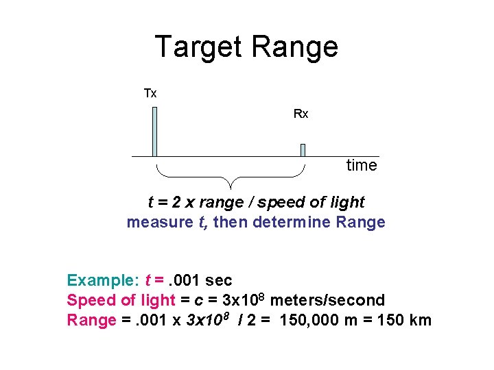 Target Range Tx Rx time t = 2 x range / speed of light