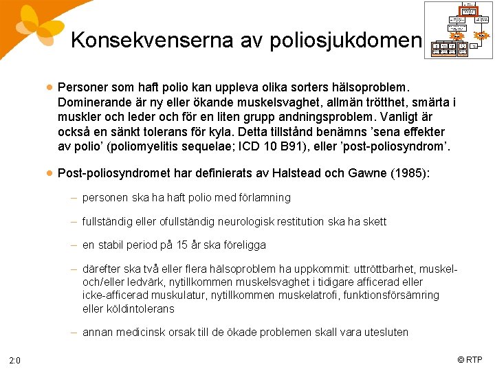 polio med/utan förlamning Flik 1: 0 Konsekvenserna av poliosjukdomen Flik 2: 0 muskelsvaghet med/utan