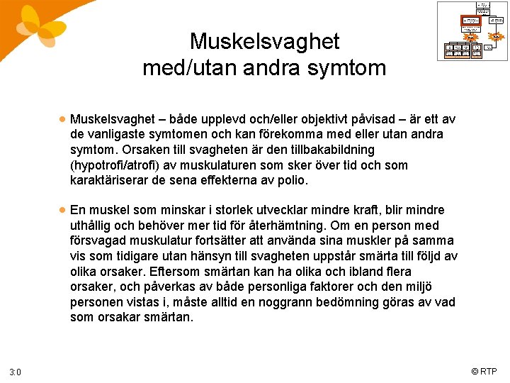 polio med/utan förlamning Flik 1: 0 Konsekvenserna av poliosjukdomen Flik 2: 0 muskelsvaghet med/utan