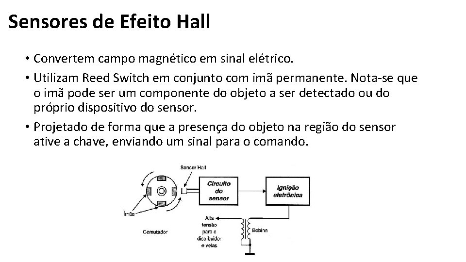 Sensores de Efeito Hall • Convertem campo magnético em sinal elétrico. • Utilizam Reed Sensores de Efeito Hall • Convertem campo magnético em sinal elétrico. • Utilizam Reed