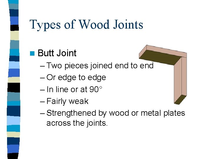 Types of Wood Joints n Butt Joint – Two pieces joined end to end