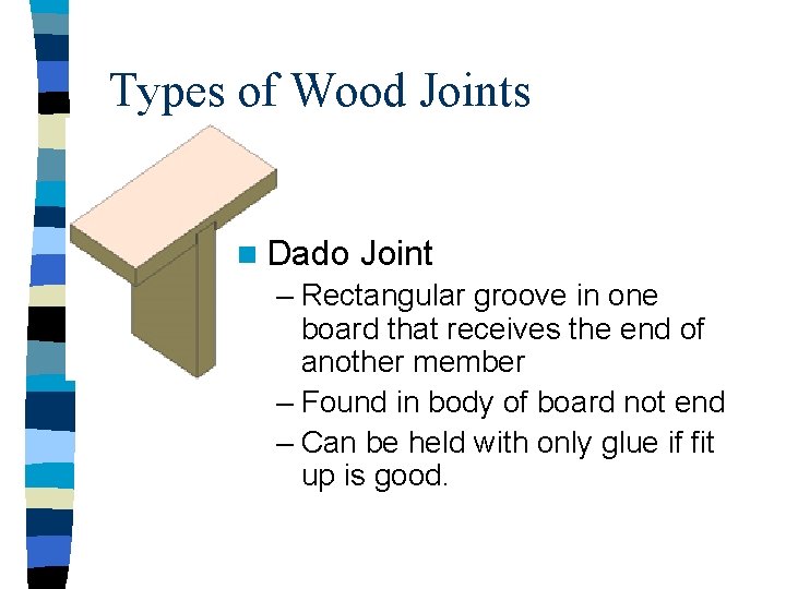 Types of Wood Joints n Dado Joint – Rectangular groove in one board that