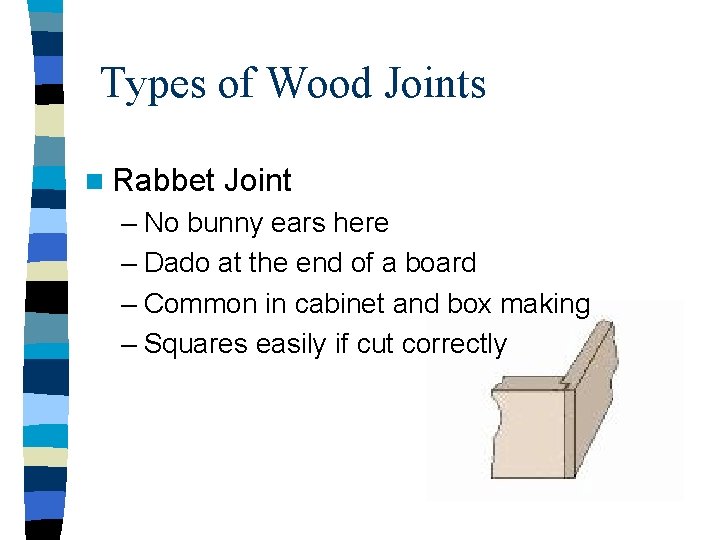 Types of Wood Joints n Rabbet Joint – No bunny ears here – Dado