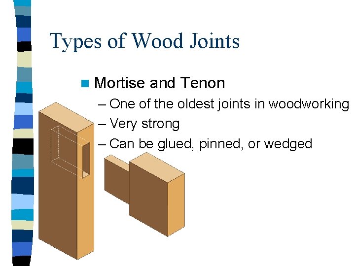 Types of Wood Joints n Mortise and Tenon – One of the oldest joints