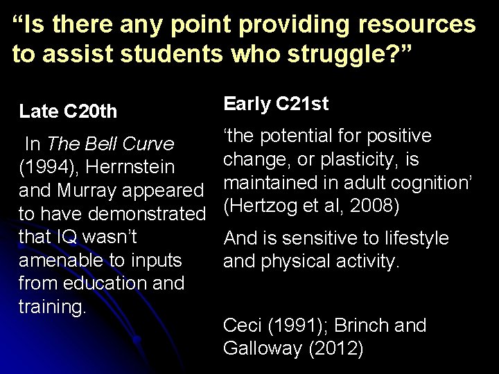“Is there any point providing resources to assist students who struggle? ” Late C