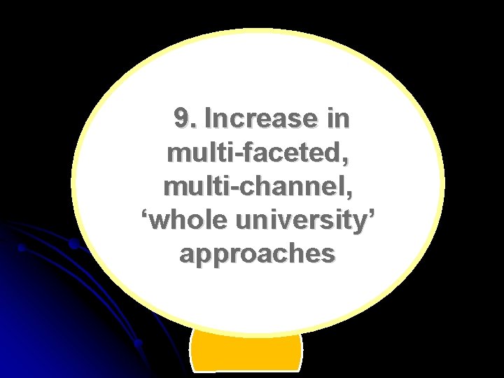 9. Increase in multi-faceted, multi-channel, ‘whole university’ approaches 