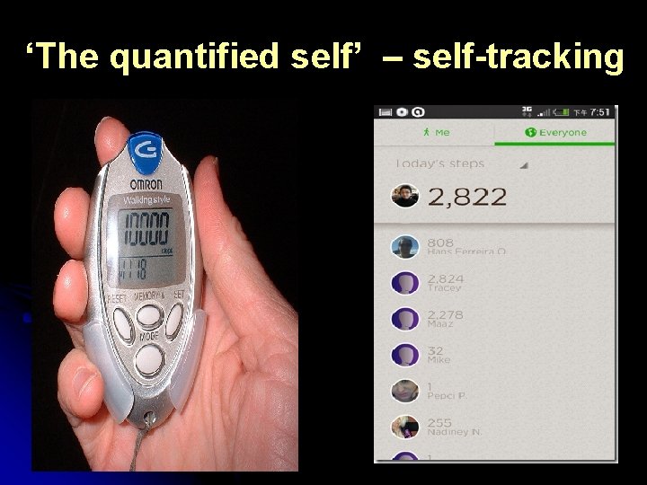 ‘The quantified self’ – self-tracking 