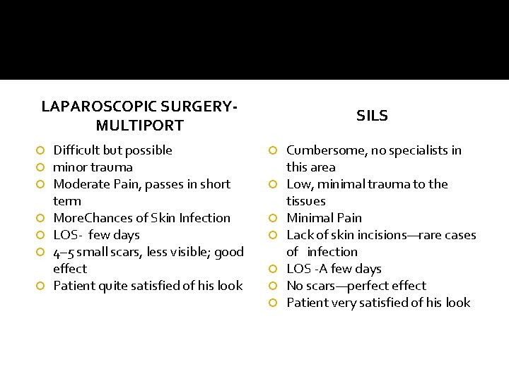 LAPAROSCOPIC SURGERYMULTIPORT Difficult but possible minor trauma Moderate Pain, passes in short term More.