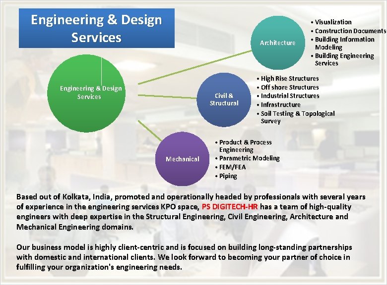 Engineering & Design Services Architecture Civil & Structural Mechanica • Visualization • Construction Documents