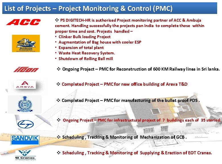 List of Projects – Project Monitoring & Control (PMC) v PS DIGITECH‐HR is authorised