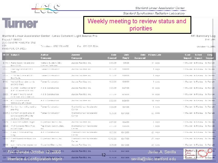 Weekly meeting to review status and priorities FAC Review October 12, 2006 Interface & Weekly meeting to review status and priorities FAC Review October 12, 2006 Interface &