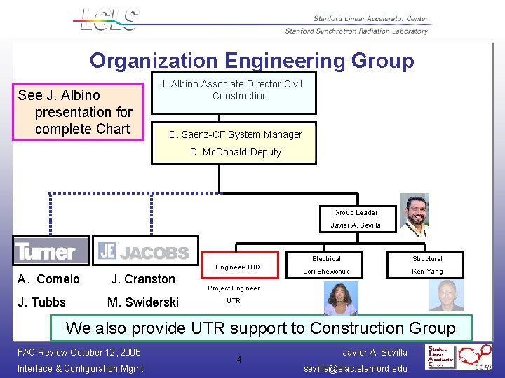 Organization Engineering Group See J. Albino presentation for complete Chart J. Albino-Associate Director Civil