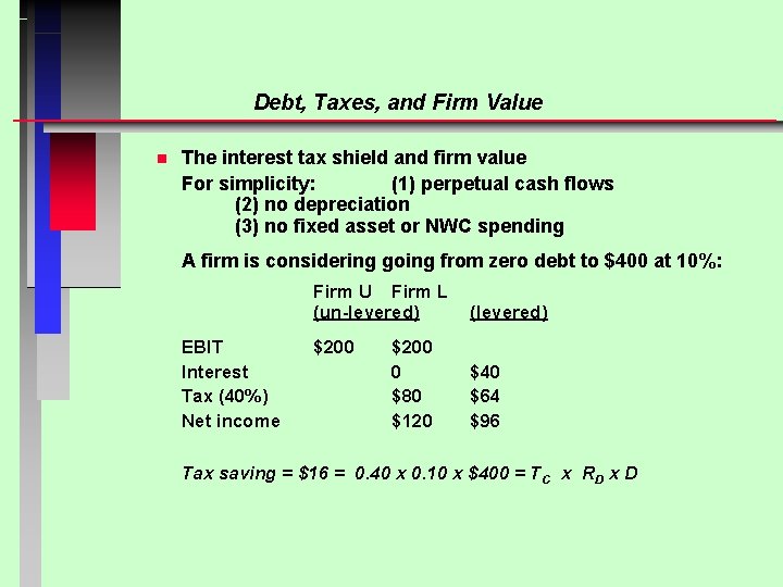 Debt, Taxes, and Firm Value n The interest tax shield and firm value For