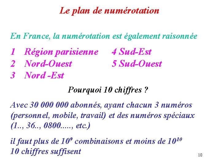 Le plan de numérotation En France, la numérotation est également raisonnée 1 Région parisienne