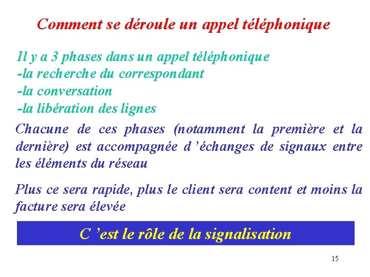 Comment se déroule un appel téléphonique Il y a 3 phases dans un appel