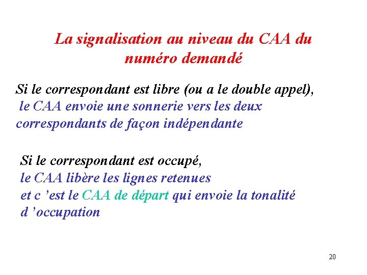 La signalisation au niveau du CAA du numéro demandé Si le correspondant est libre