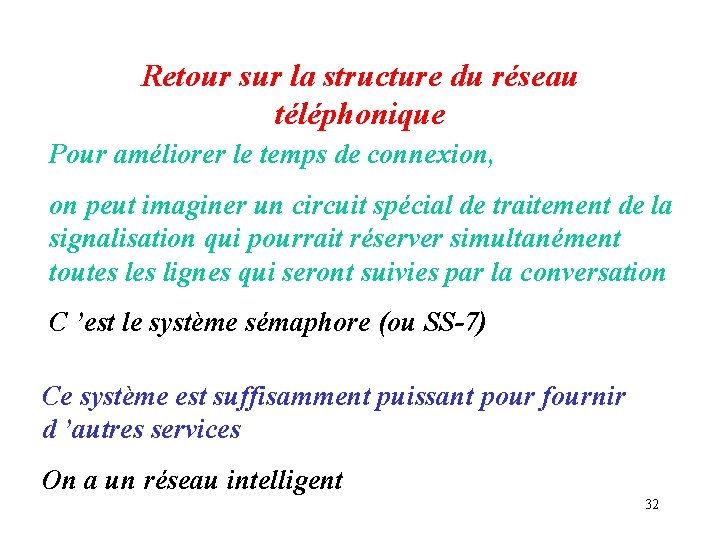Retour sur la structure du réseau téléphonique Pour améliorer le temps de connexion, on