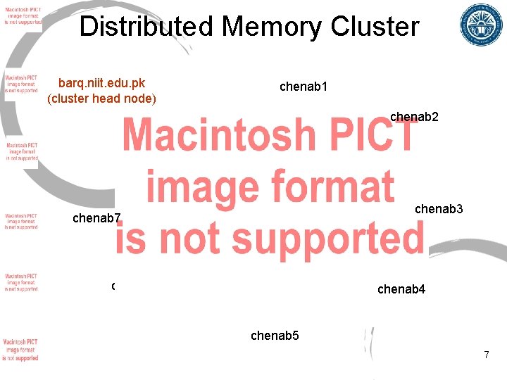 Distributed Memory Cluster barq. niit. edu. pk (cluster head node) chenab 1 chenab 2