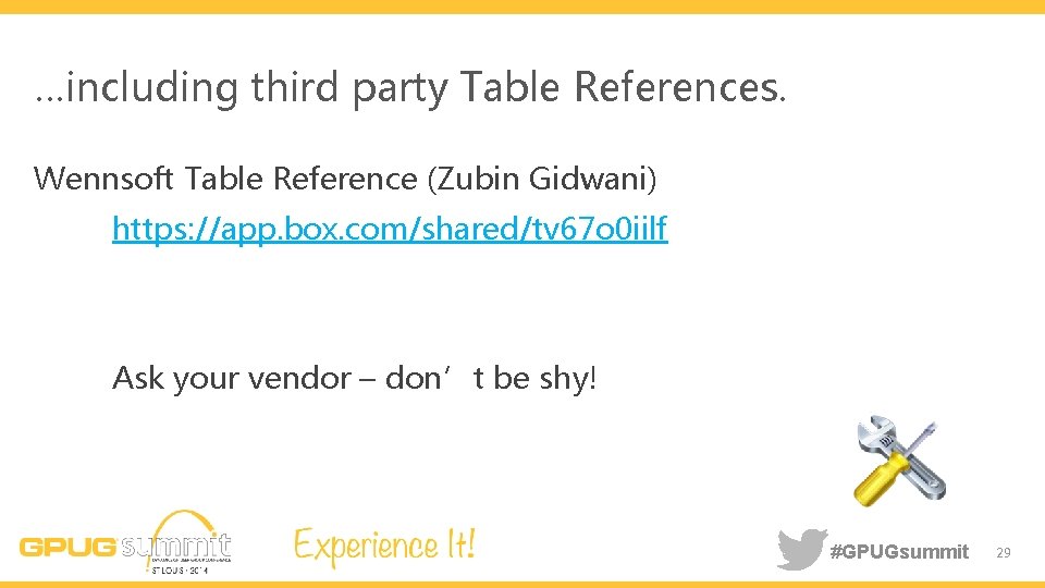 …including third party Table References. Wennsoft Table Reference (Zubin Gidwani) https: //app. box. com/shared/tv