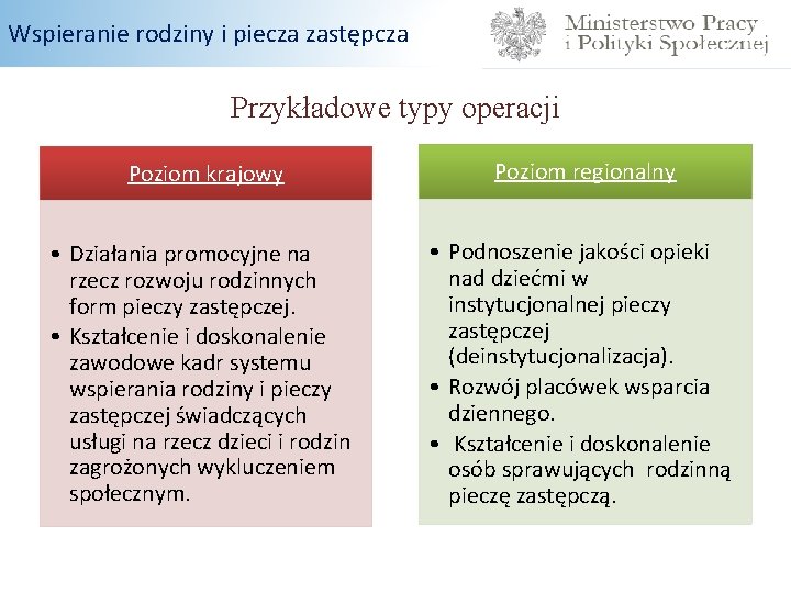 Wspieranie rodziny i piecza zastępcza Przykładowe typy operacji Poziom krajowy Poziom regionalny • Działania